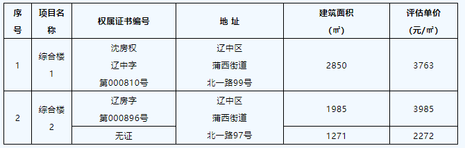 ʱ-ǲ!