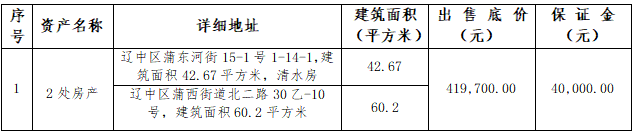 ʱ-ǲ!