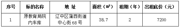 ʱ-ǲ!