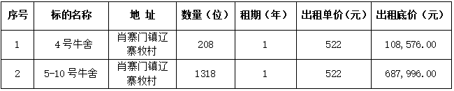 ʱ-ǲ!