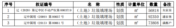 ʱ-ǲ!