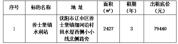 ʱ-ǲ!
