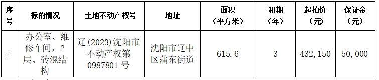 ʱ-ǲ!